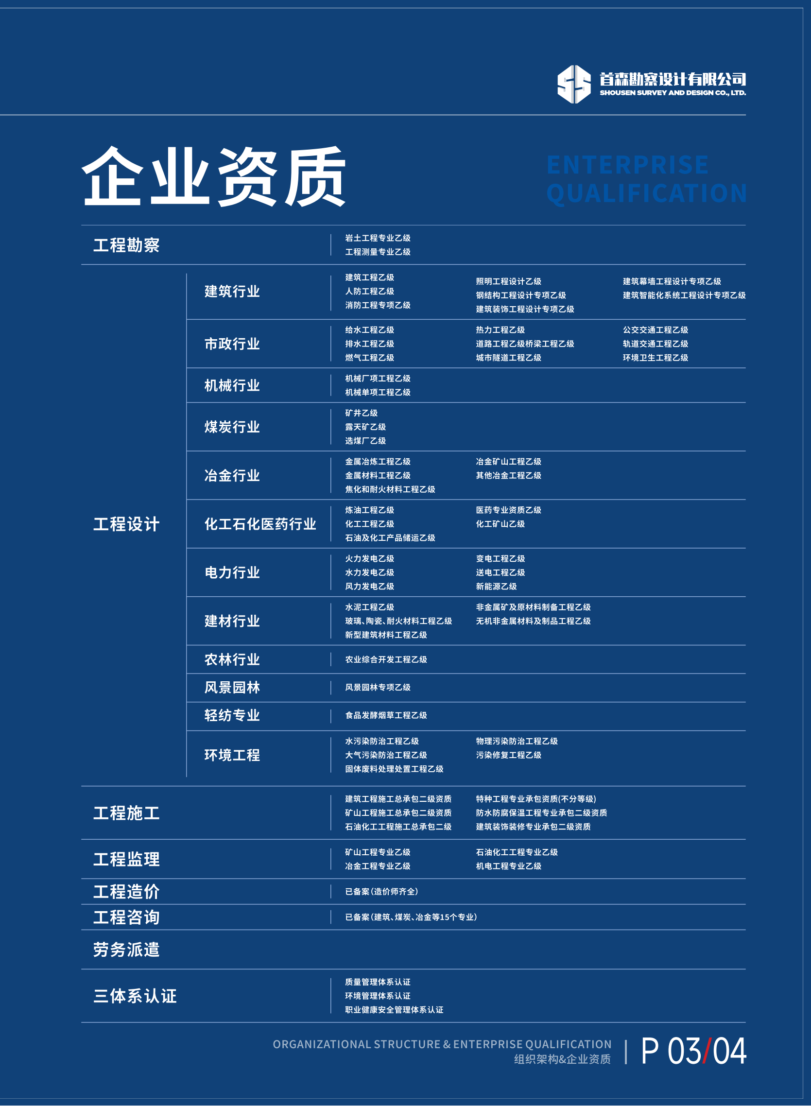 首森勘察设计有限公司宣传册-单页_05.png